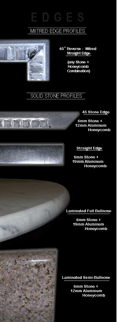 Installation Examples